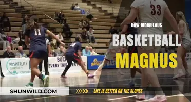 Basketball's Ridiculous Magnus Effect: Bending the Laws of Physics