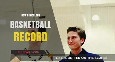 The Most Absurd Basketball Records Ever