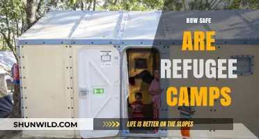 Are Refugee Camps Secure? Exploring Safety Challenges and Solutions
