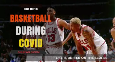 Basketball Safety Protocols During COVID-19