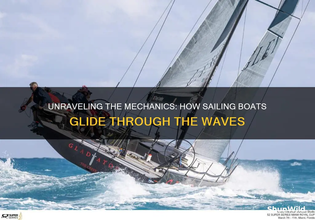 how sailing boat works