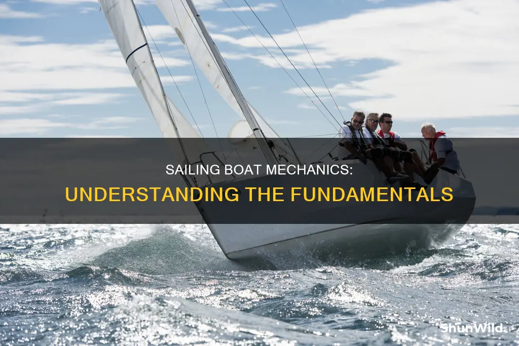 how sailing boat works