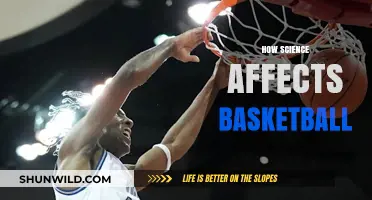 Science's Impact on Basketball Performance