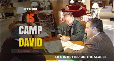 Camp David Security: Assessing the Safety of the Presidential Retreat