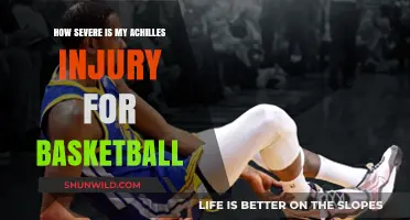 Achilles Injuries: What Basketball Players Need to Know
