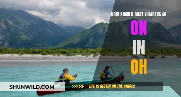 Boat Numbering Basics for Ohio: Placement and Requirements