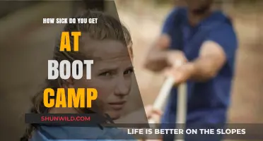 Surviving Boot Camp: Understanding the Physical Demands and Illness Risks