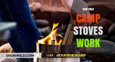 Understanding Solo Camp Stoves: Functionality and Operation Explained