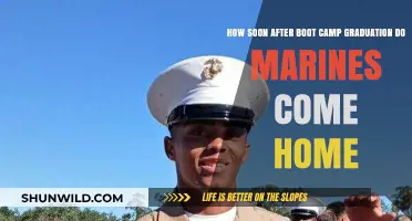 When Do Marines Return Home After Boot Camp Graduation?