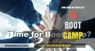 When Does Boot Camp Begin? Timing Your Military Training Journey