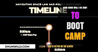 When Will Boot Camp Begin? Your Timeline Explained Simply