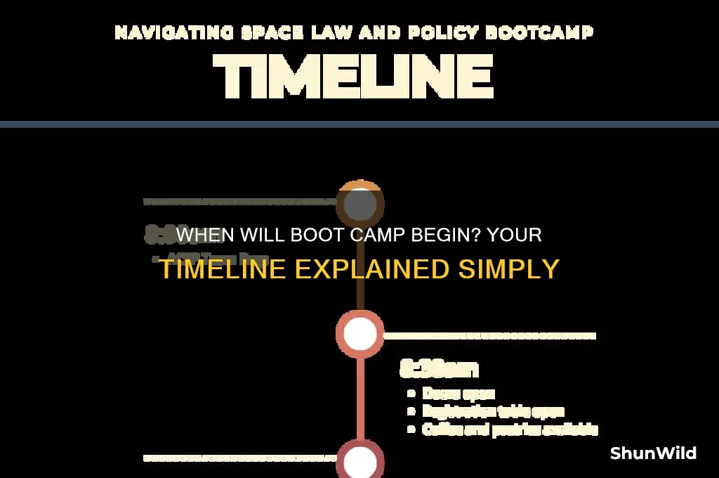 how soon will i be sent to boot camp