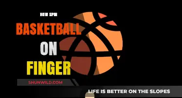 Spin Basketball on Finger: Master the Art
