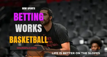 Understanding Basketball Sports Betting: A Beginner's Guide