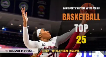 Who Made the AP Basketball Top 25?