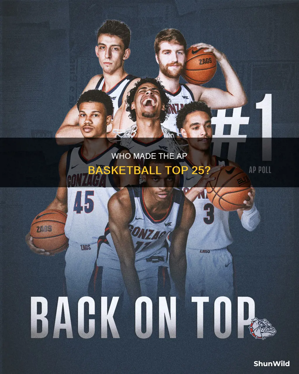 how sports writers voted for ap basketball top 25