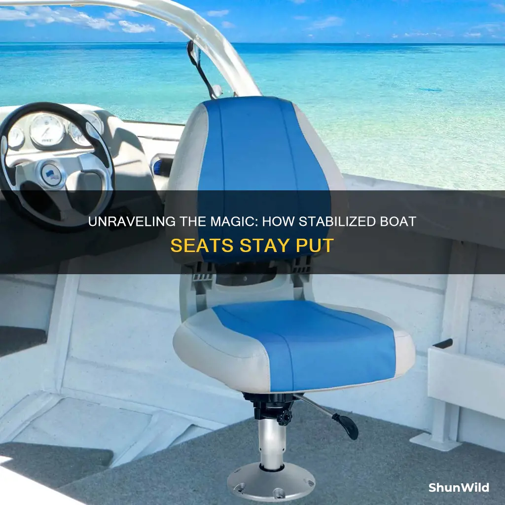 how stabilized boat seat works