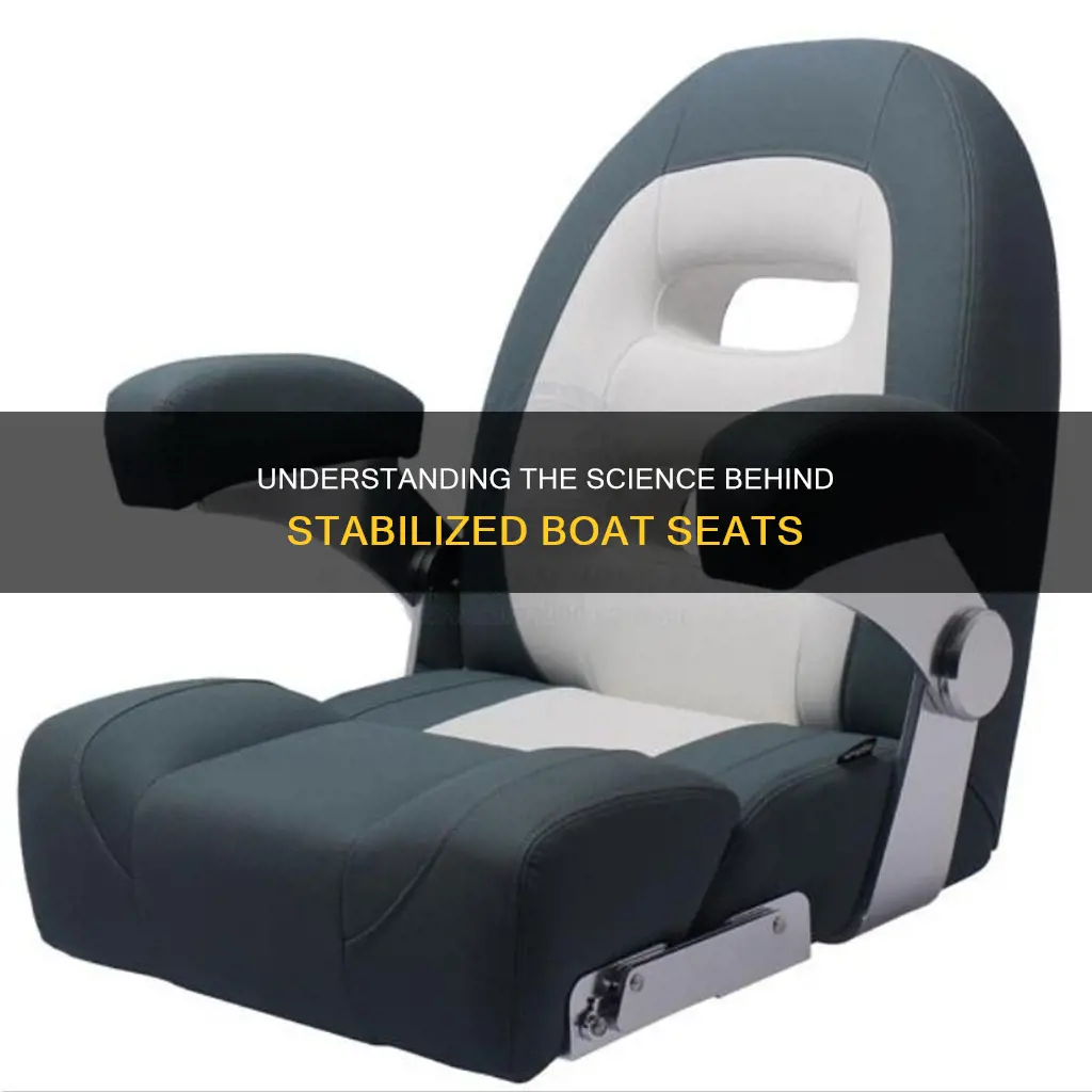 how stabilized boat seat works