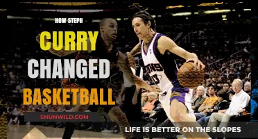 The Evolution of Basketball: Steph Curry's Impact