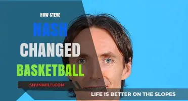 Steve Nash: Revolutionizing Basketball with Unconventional Style