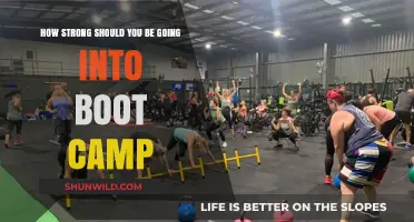 Prepping for Boot Camp: Optimal Strength Levels for Success