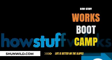 Uncover Secrets: How Stuff Works Boot Camp Explained Simply