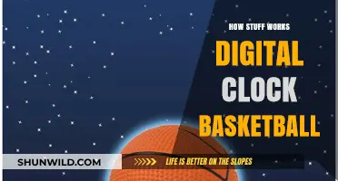 Digital Clocks in Basketball: How and Why?