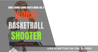 51,600 Shots Later: My Surprising Journey to Becoming a Worse Shooter