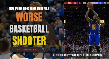 Practice Doesn't Always Make Perfect: My 51,600 Shot Story