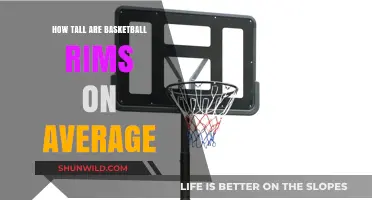Basketball Rim Heights: Standard Measurements