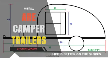 Camper Trailer Heights: Understanding Standard and Custom Size Options