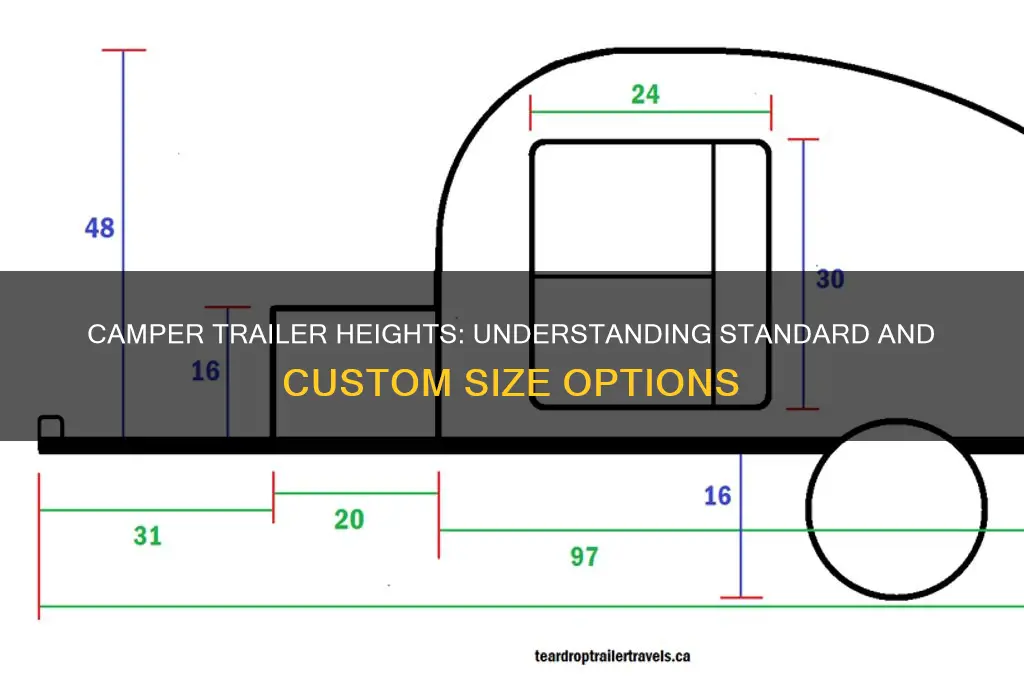 how tall are camper trailers