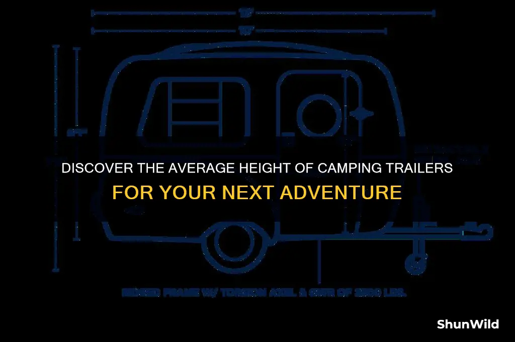 how tall are camping trailers