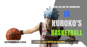 Height Differences: Kuroko's Basketball Characters' Stature Secrets