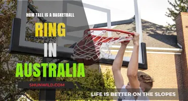 Basketball Hoops: Australia's Height Advantage