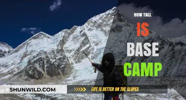 Exploring Everest Base Camp's Altitude: How Tall is it Really?