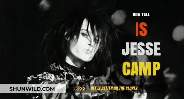 Jesse Camp's Height: Unveiling the Truth About His Stature