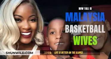The Heights of Malaysia's Basketball Wives: Who's the Tallest?
