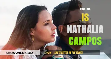 Discovering Nathalia Campos' Height: Facts and Figures Revealed
