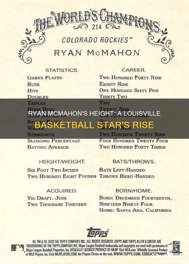 how tall is ryan mcmahon louisville basketball