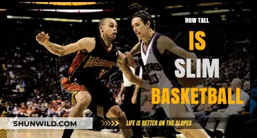 Slim Basketball: How Tall Can You Go?