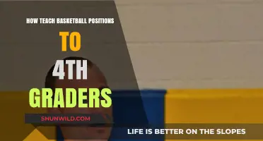 Teaching Basketball Positions: Breaking It Down for 4th Graders