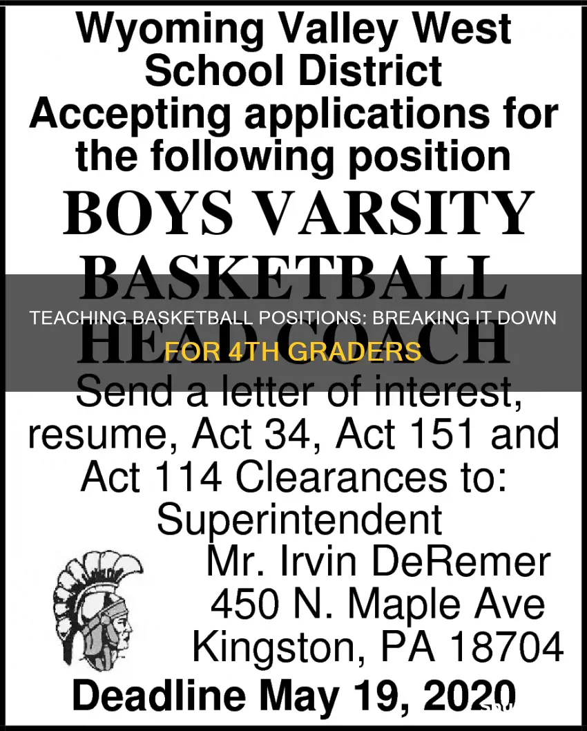 how teach basketball positions to 4th graders
