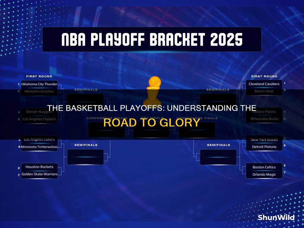how the basketball playoffs work