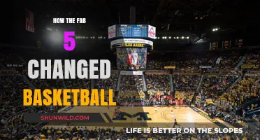 Fab 5's Impact: Revolutionizing Basketball Forever