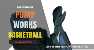 Basketball Infusion: How Pump Technology Works