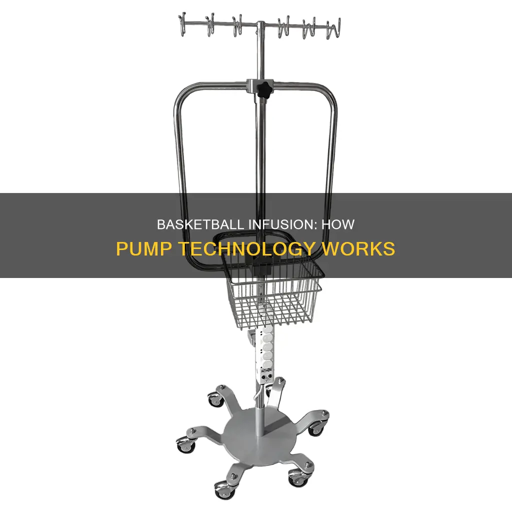 how the infusion pump works basketball