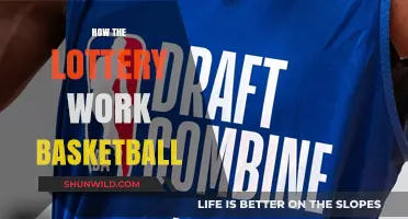 Understanding the Basketball Lottery System