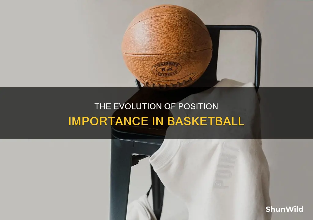 how the position importance in basketball has changed