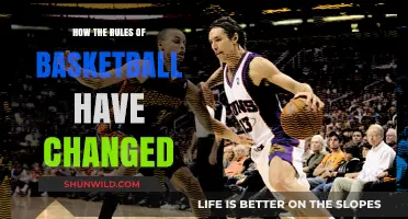 Evolution of Basketball: Rules Transforming the Game
